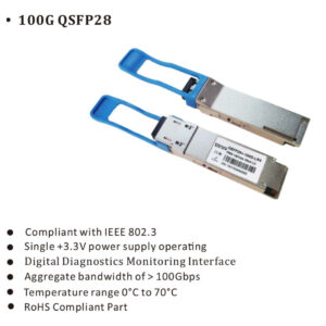100Gbps QSFP28 Transceiver Modules