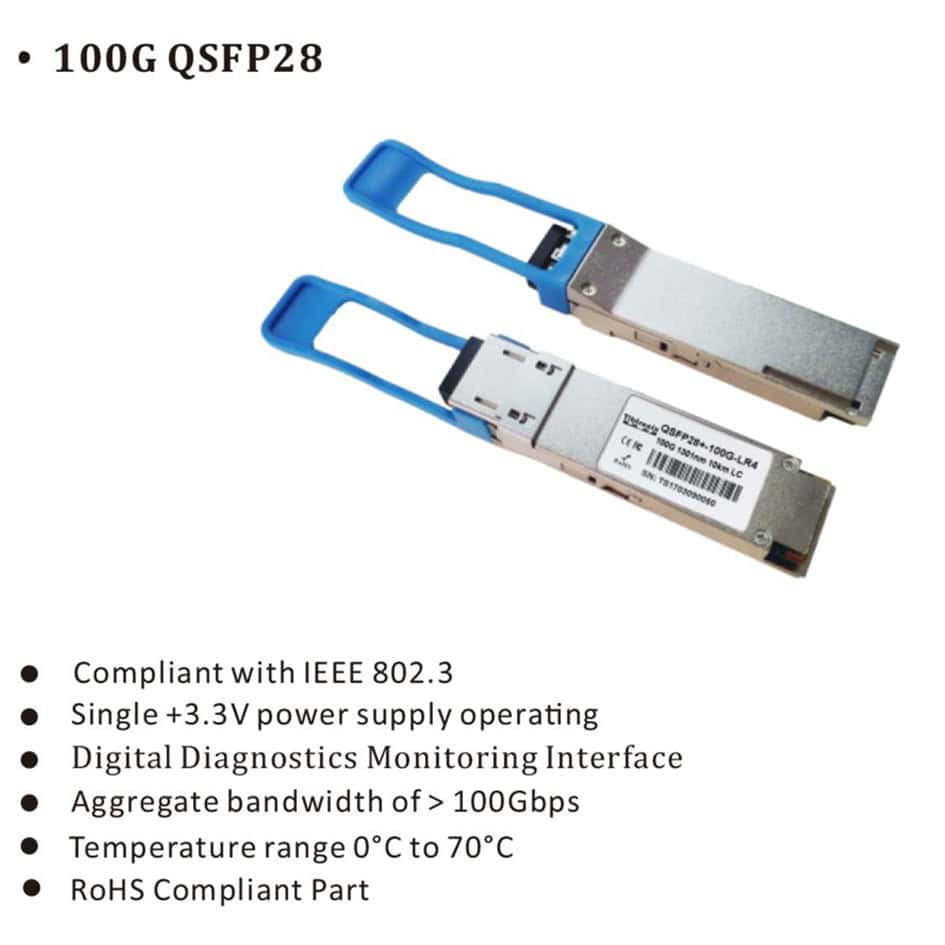 100 Module Video SFP Modules - Conical Technologies